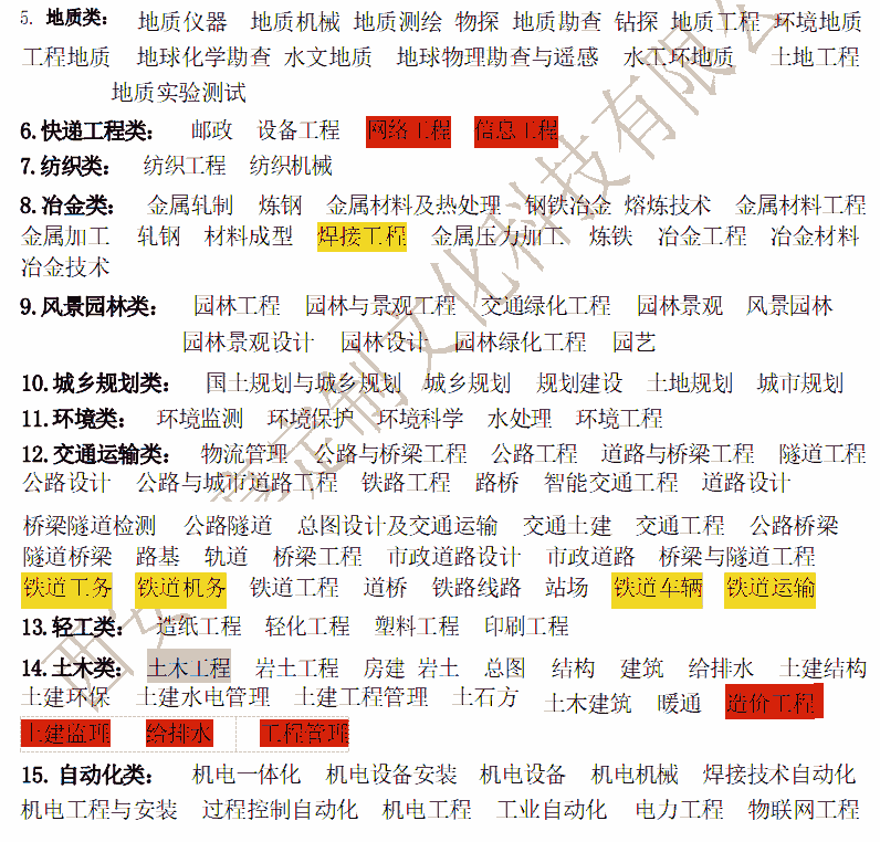 2024깤̎uČI(y)(yng)ԓôx