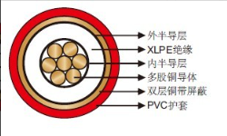 RHVC(j)|