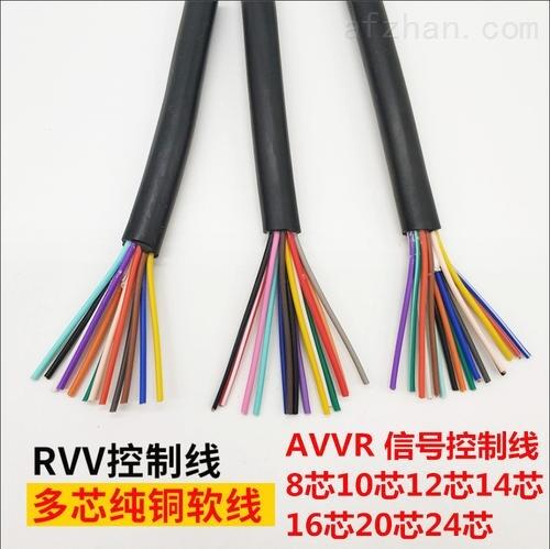 RVVܛо| (gu)(bio)RVV4 *1.5|