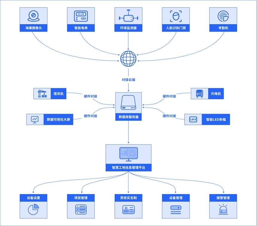 Ͼˮ^(q)ǻ۹ Ӳb ܛƽ_  Ͼ