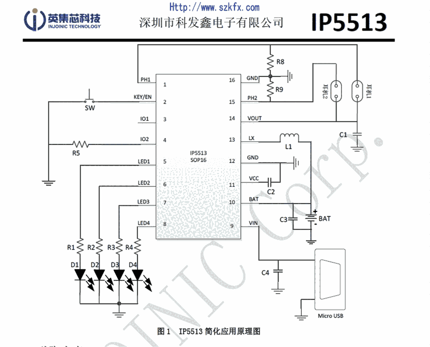 ӢоIP5513MCUTWSC(j)늂}SOC