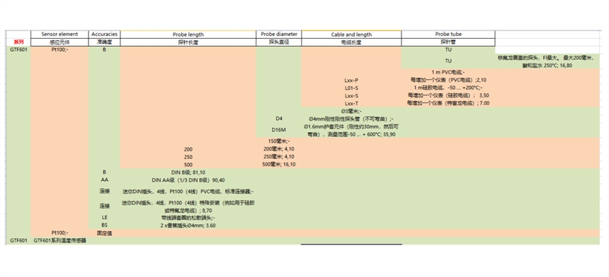ϣƷBaumeraBMMV 58K1Nϵ