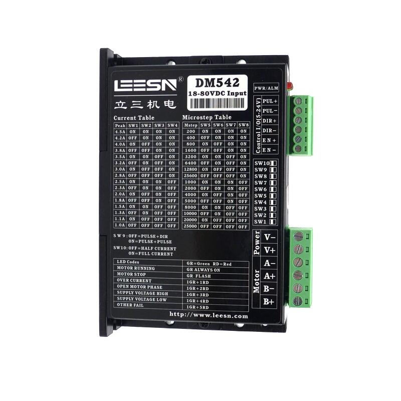 LEESNC(j)DM542M(jn)늙C(j)R_(d)(q)