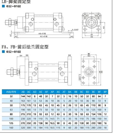 DNG-160x250-FA-S1(yu)|(zh)a(chn)Ʒ