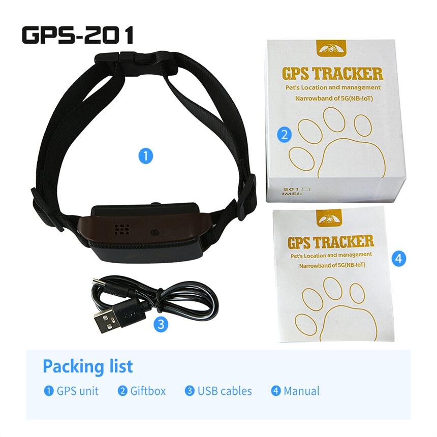 gpsλ,, λ,ƽ_(ti)M(fi) ڿƎcoban gps201؈G