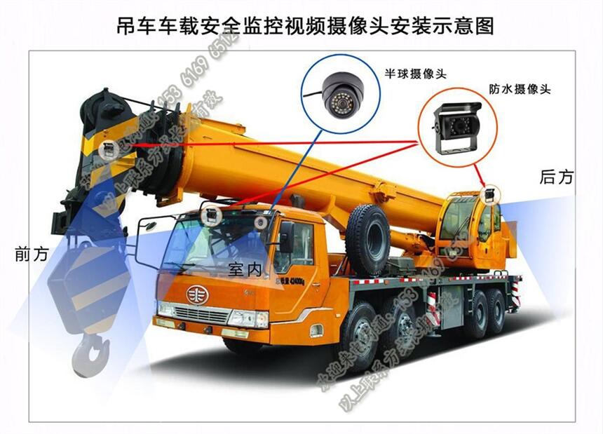 hS܇ҕlO(jin)ƽ__܇ä^(q)ϵy(tng)_GPSھҕbÏS