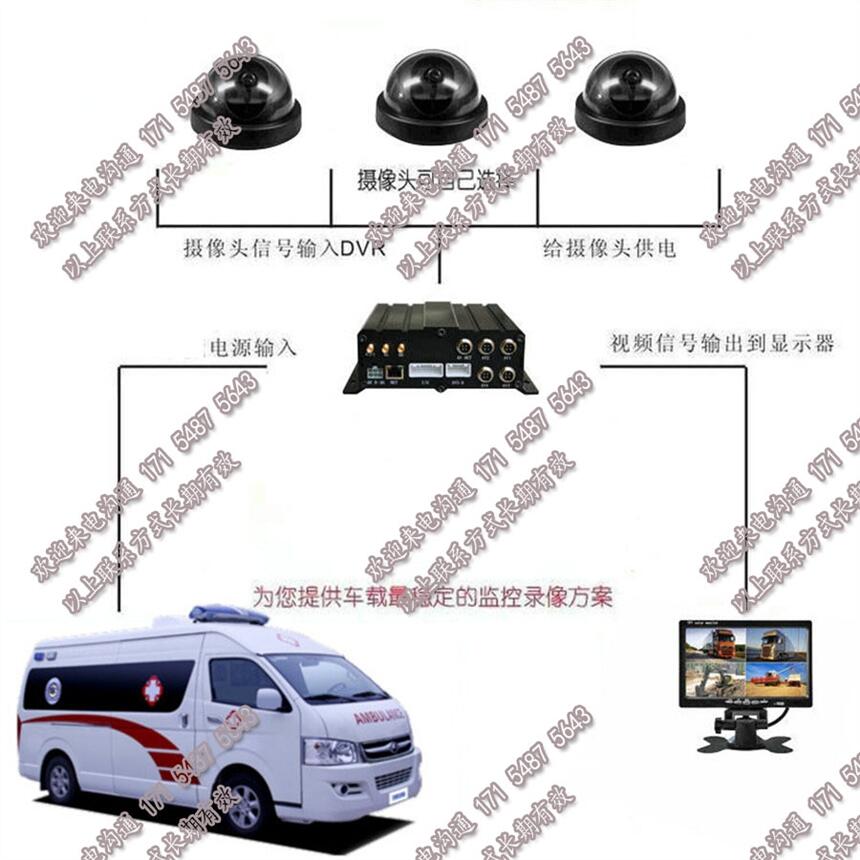 120o(h)܇ҕlGPSܱO(jin)_4Gz^D؂_ҕlO(jin)؈b