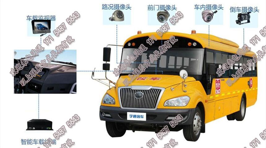 У܇ҕlGPSܱO(jin)ϵy(tng)_4Gz^D؂_ҕlO(jin)؈(bo)b