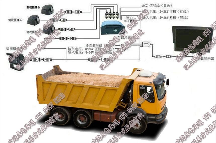 ^܇4GD؂ϵy(tng)_ҕlO(jin)؈(bo)b_GPSλ_z^