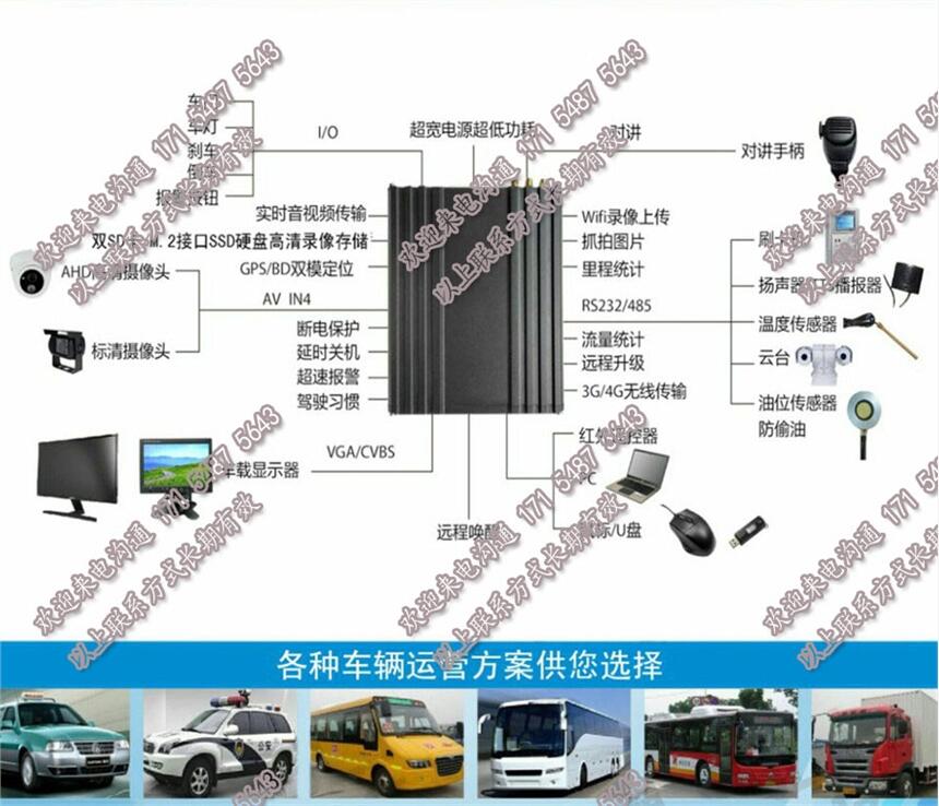 ܇ƽ__4GhҕlO(sh)_GPSλϵy(tng)