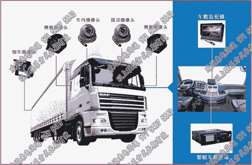 ؛܇ҕlO(jin)ƽ_(ti)_܇GPSλϵy(tng)_֙C(j)Xh(yun)̌(sh)r(sh)鿴