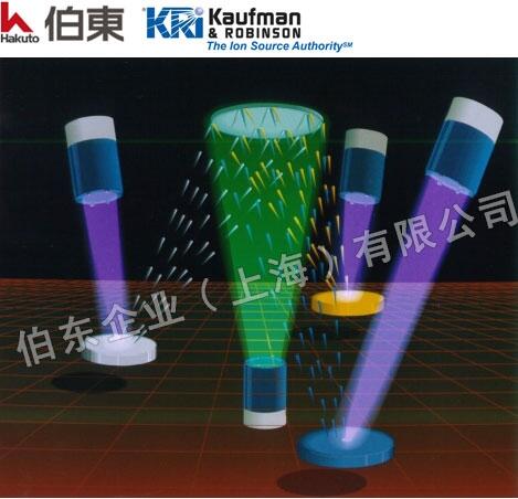  KRi xԴ KDC 40 僙C(yng)