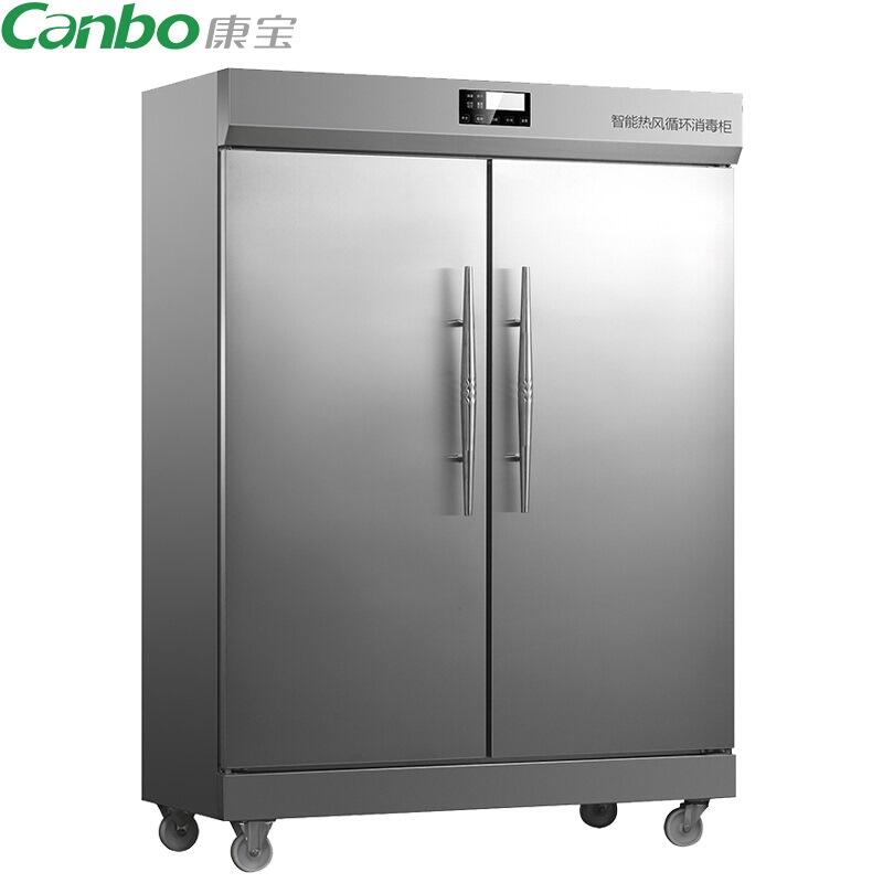 Canbo/RTD1380A-1ôT(mn)ߜ?z)L(fng)ͱP(pn)Ǽ(j)