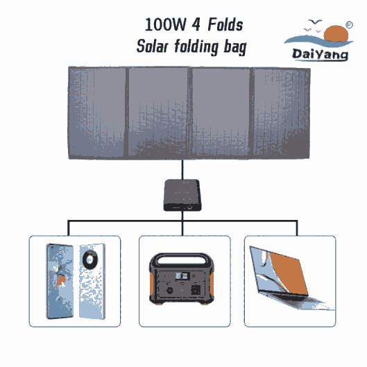 100W̫ۯB4KG