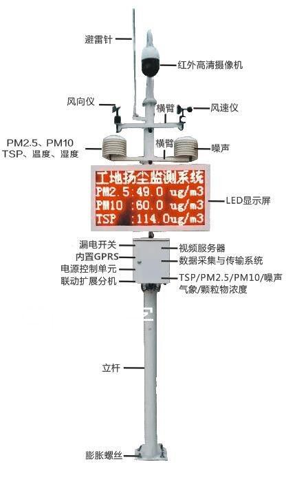ư潭KؓPmO(jin)yϵy(tng)JʱҰǧ