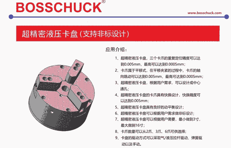 BOSSCHUCKҺP֧ۺ(w)
