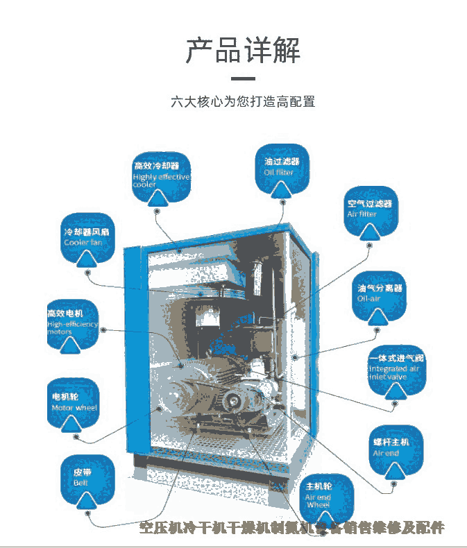 ԭп՚(gu)C(j)SޱB(yng)㲿M(jn)