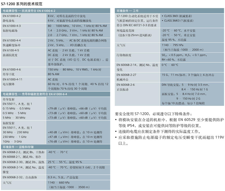 TS7-1200 CPU  ģK6ES7214-1HG40-0XB0  1214C