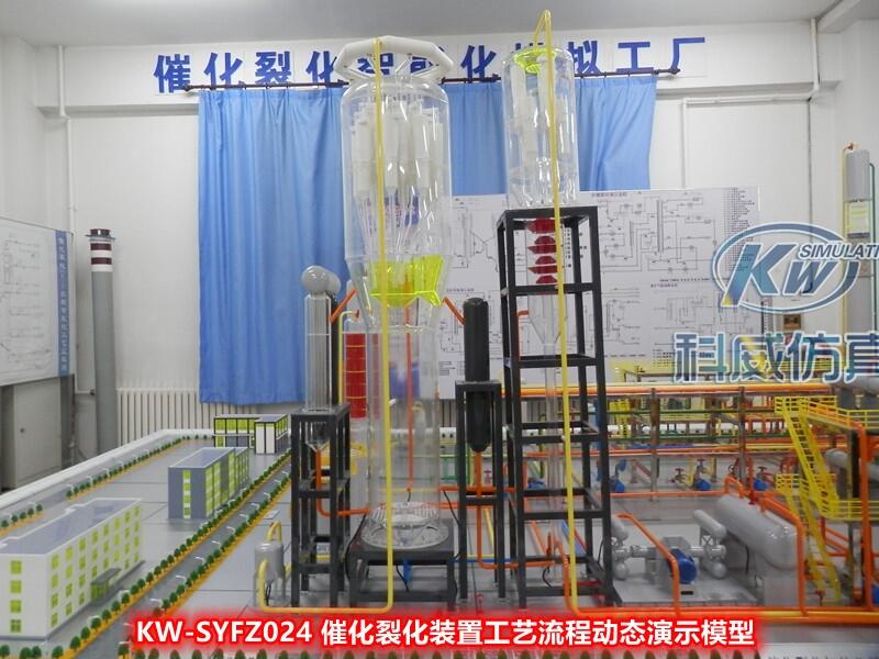 ʯ͟b ߻ѻˇ̄ӑB(ti)ʾģ 