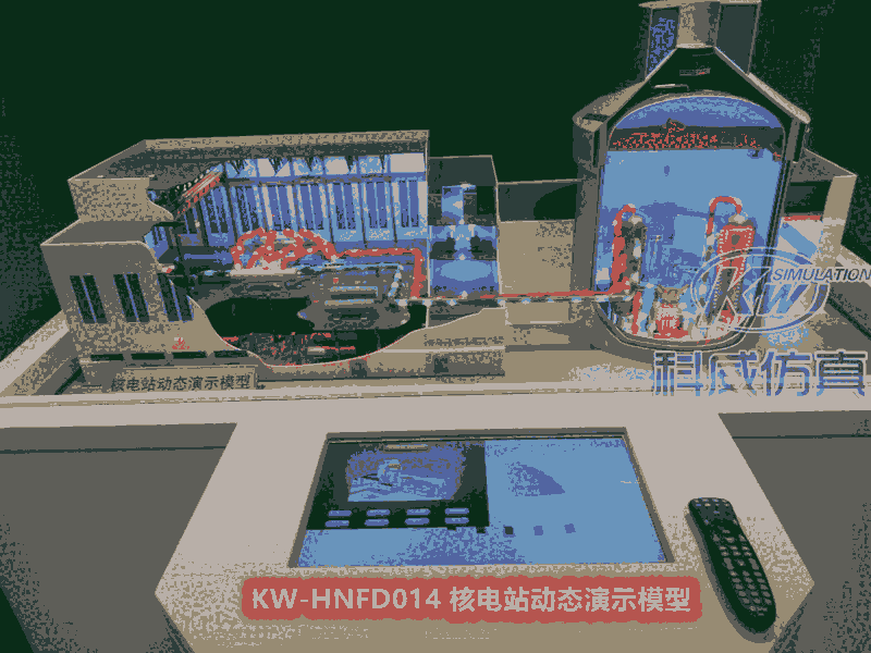  ܰl(f)늄ӑB(ti)ʾģ a(chn)Ʒչʾ