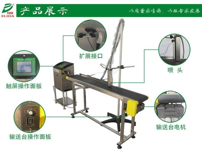 麣ɿa(chn)ڇaCO(sh)Ӌ(yu)?