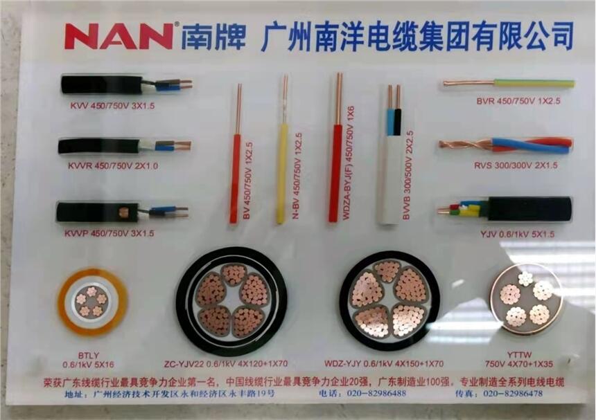 V|F(tun)Sҹ(yng)KVVP-3*1.5ϵ~zο|NAN 