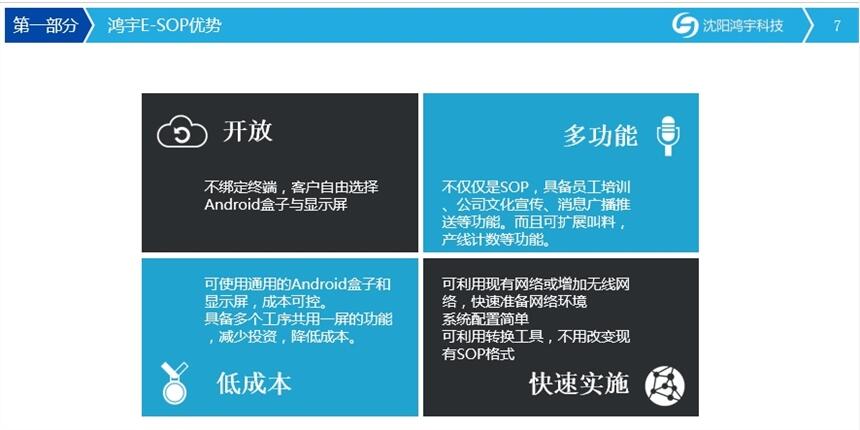 電子指導(dǎo)書