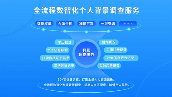 大數(shù)據(jù)職業(yè)背調(diào)助力背調(diào)報告更全面高效