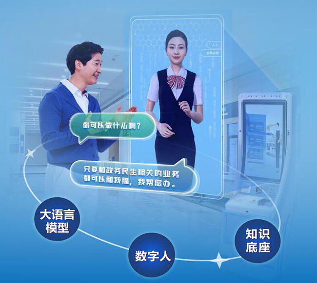 德生科技:“AI便民服務(wù)站”助力開創(chuàng)民生政務(wù)服務(wù)新模式