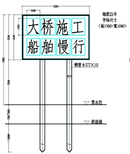ʩʾָ·(bio)