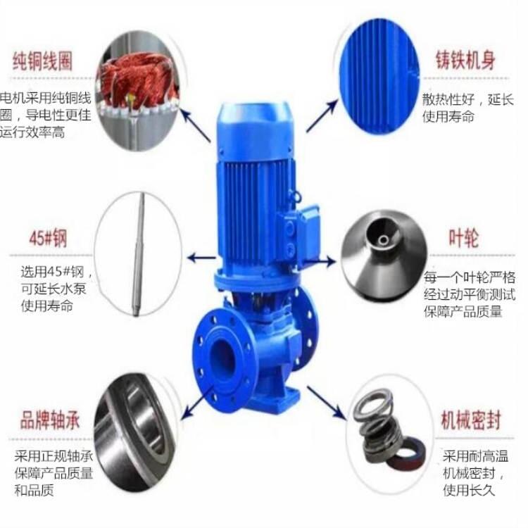 ISG100-125ܵô͹ˮá΢xˮîa(chn)؛Դ
