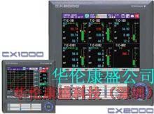 CX1000o(w)ӛ䛃x