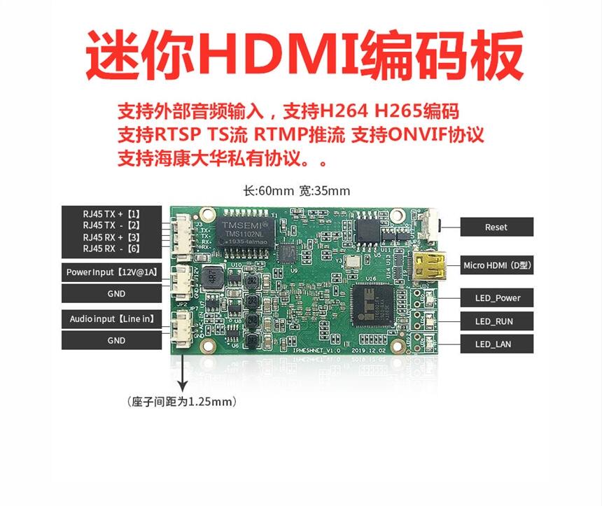 H264/H265 HDMIa