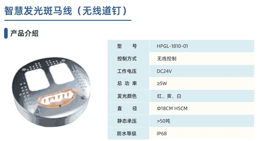 AͨHPGL-1810-01 o(w)ưl(f)R