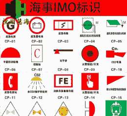 IMOþʾ(bio)R(sh) ȫʾ(bio)R(sh)