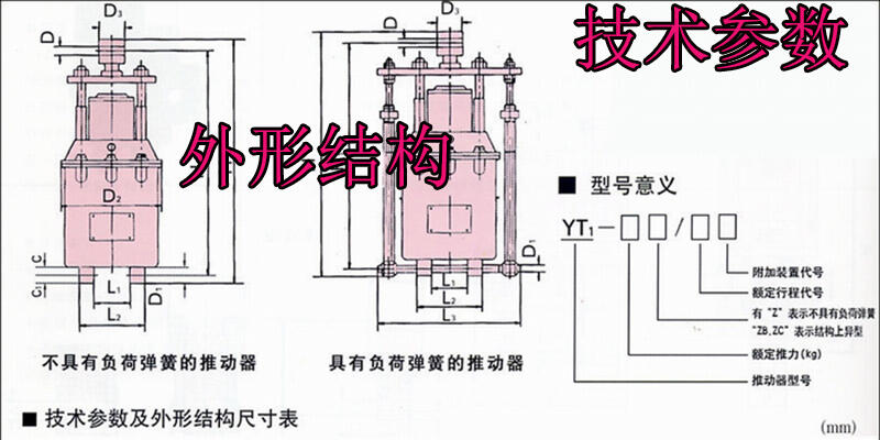 KYP-100煤礦提升機制動器性能介紹
