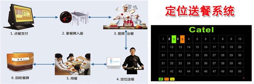 ͏dȏdo늰l(f)O䶨λͲϵy(tng)λλ