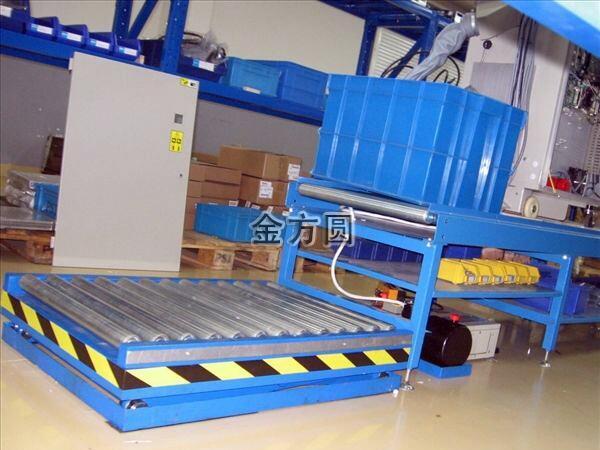 Ԅ(dng)ƽ_(ti) ˮ܇gC(j) 𷽈AC(j)е