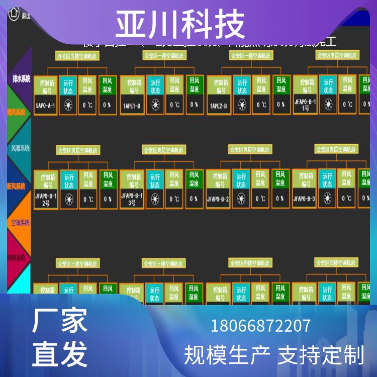 HR-IBMSO(sh)O(jin)عϵy(tng) AIԴp̼ 3D(sh)֌\ҕƽ_(ti)