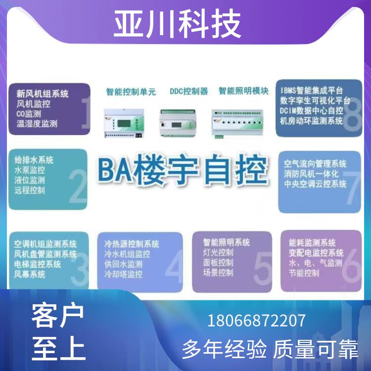 3Dp̼ƽ_(ti) IBMSܽɹϵy(tng) 3D(sh)֌\ƽ_(ti)