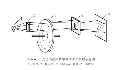  ǘ˶ ߾ ᷀(wn)Ժ ٴaP ٹ