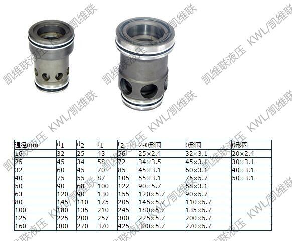 dZ6E-Hd32Z4,Z6E-Hd40Z4,ͨby,ԭb