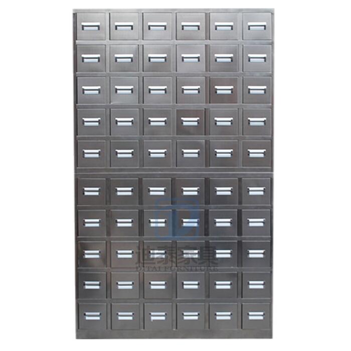 懷化中藥櫥中藥斗市場(chǎng)_每周回顧