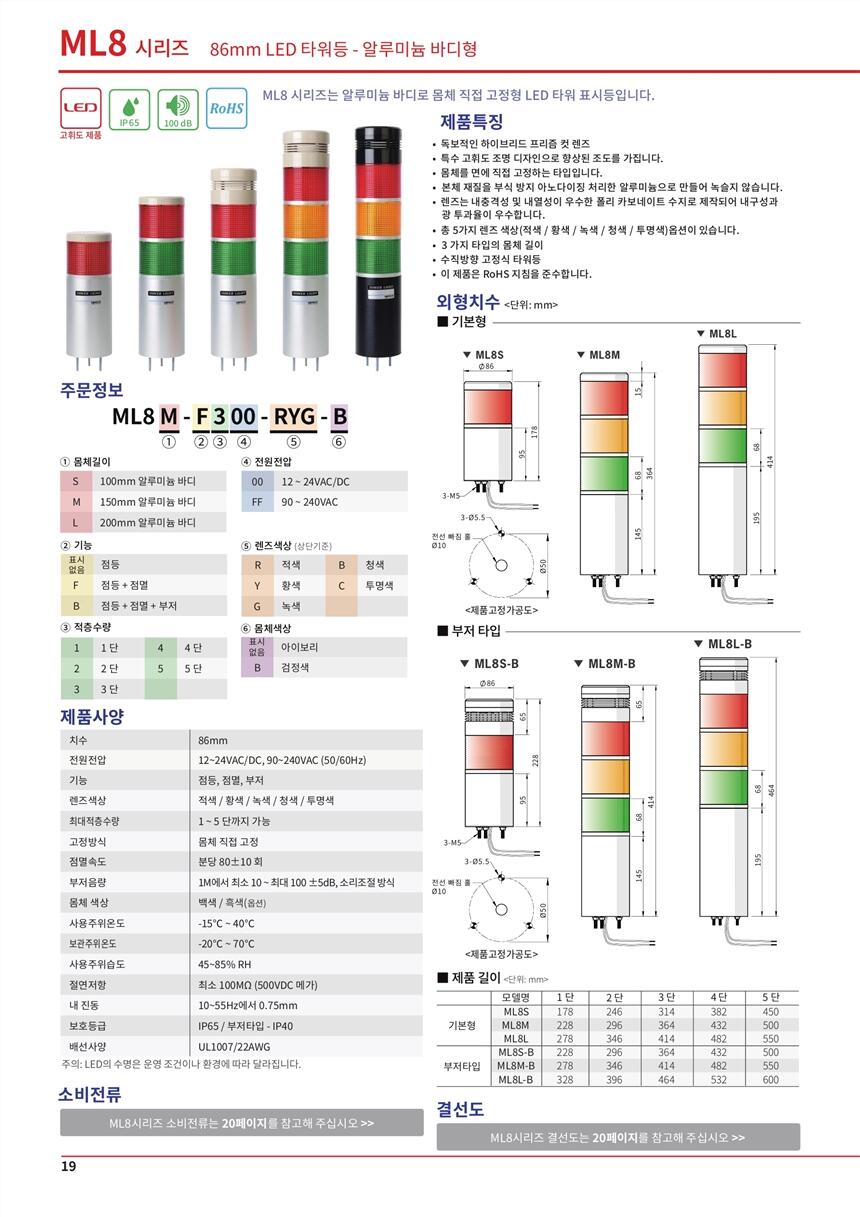 SCONINC׃QSCONI-1000N-166Y,WY-S47VA