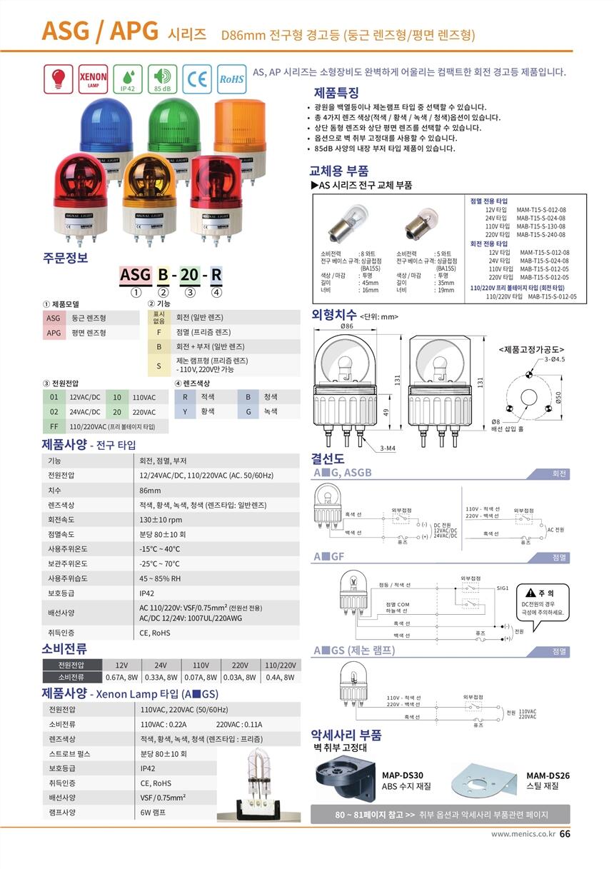 SCONINC׃QSCONI-AH90-A210A-HD,WYNMH1C160R40