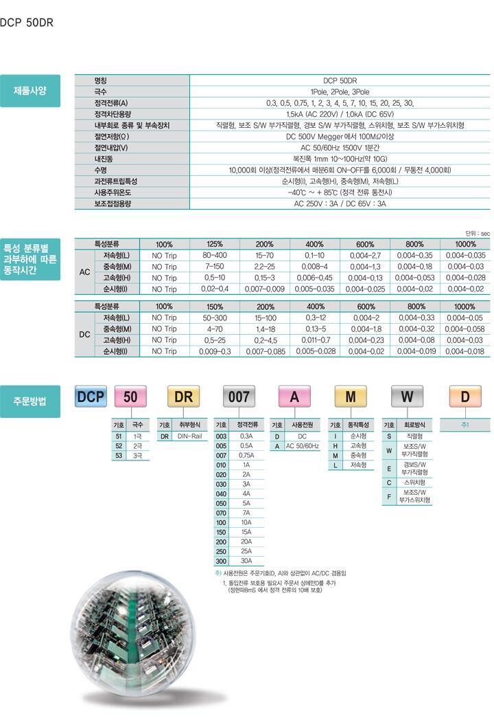 SCONINC׃QSCONI-ACC-B43X,n(gu) DSAS-1ZZ-1