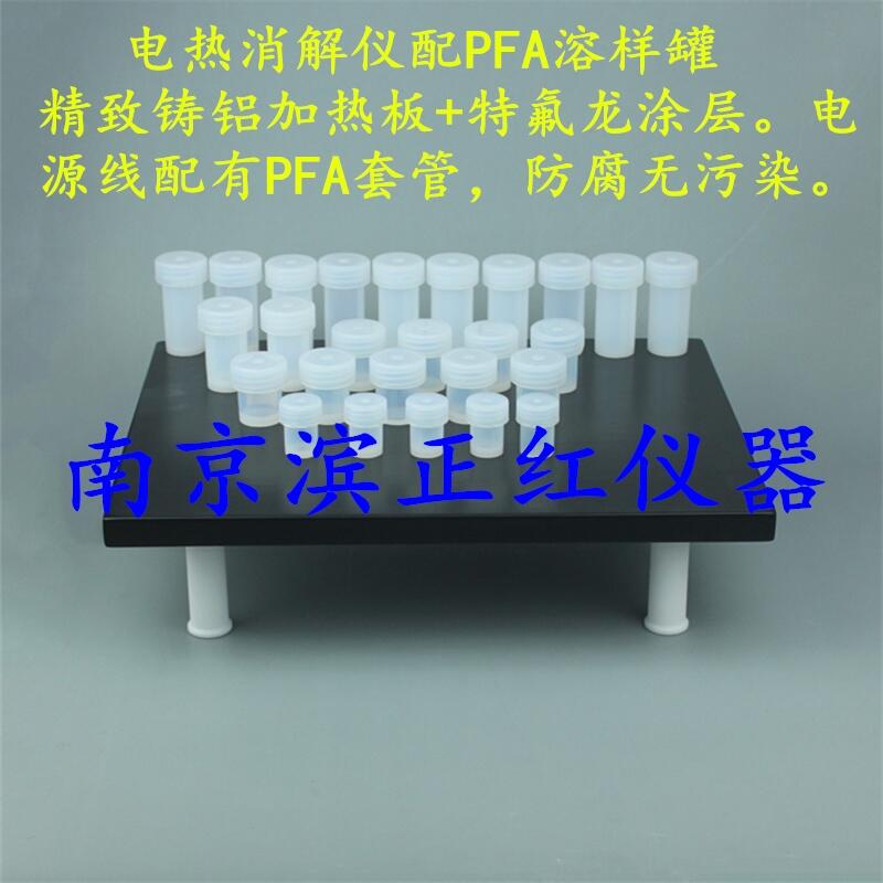 늟PFAܘӳʹƷ٣ʹø