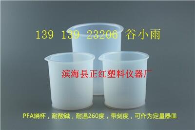 PFAϵЮa(chn)ƷԪؿհֵPFASa(chn)r(yu)