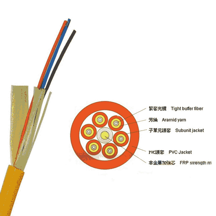 ҃(ni)|GJFJH|4о6о8о12о24о48о