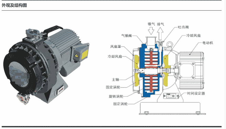 SޜuɱISP50-500Cuɱ ISPB(yng)